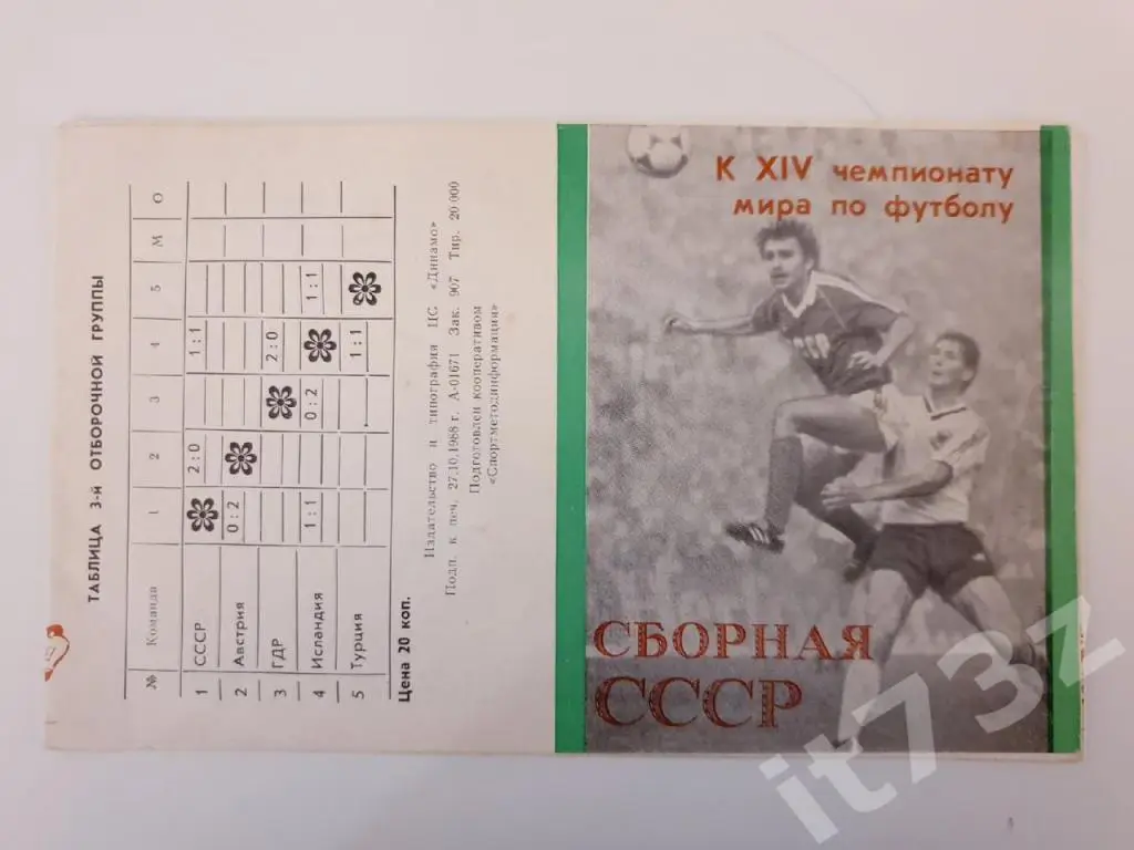 Чемпионат мира Мексика 1986. Сборная СССР (ЦС Динамо Москва)