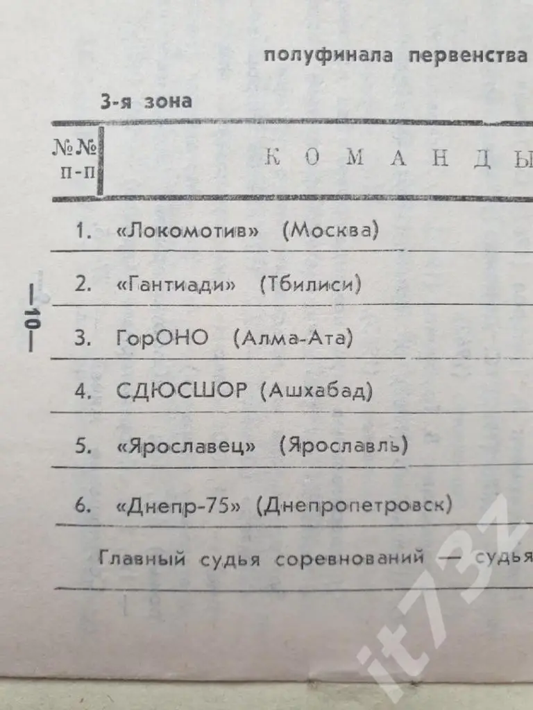 Желтые Воды 1980 Зона Юноши (Локомотив Москва Ярославль Тбилиси Ашхабад Днепр..) 1