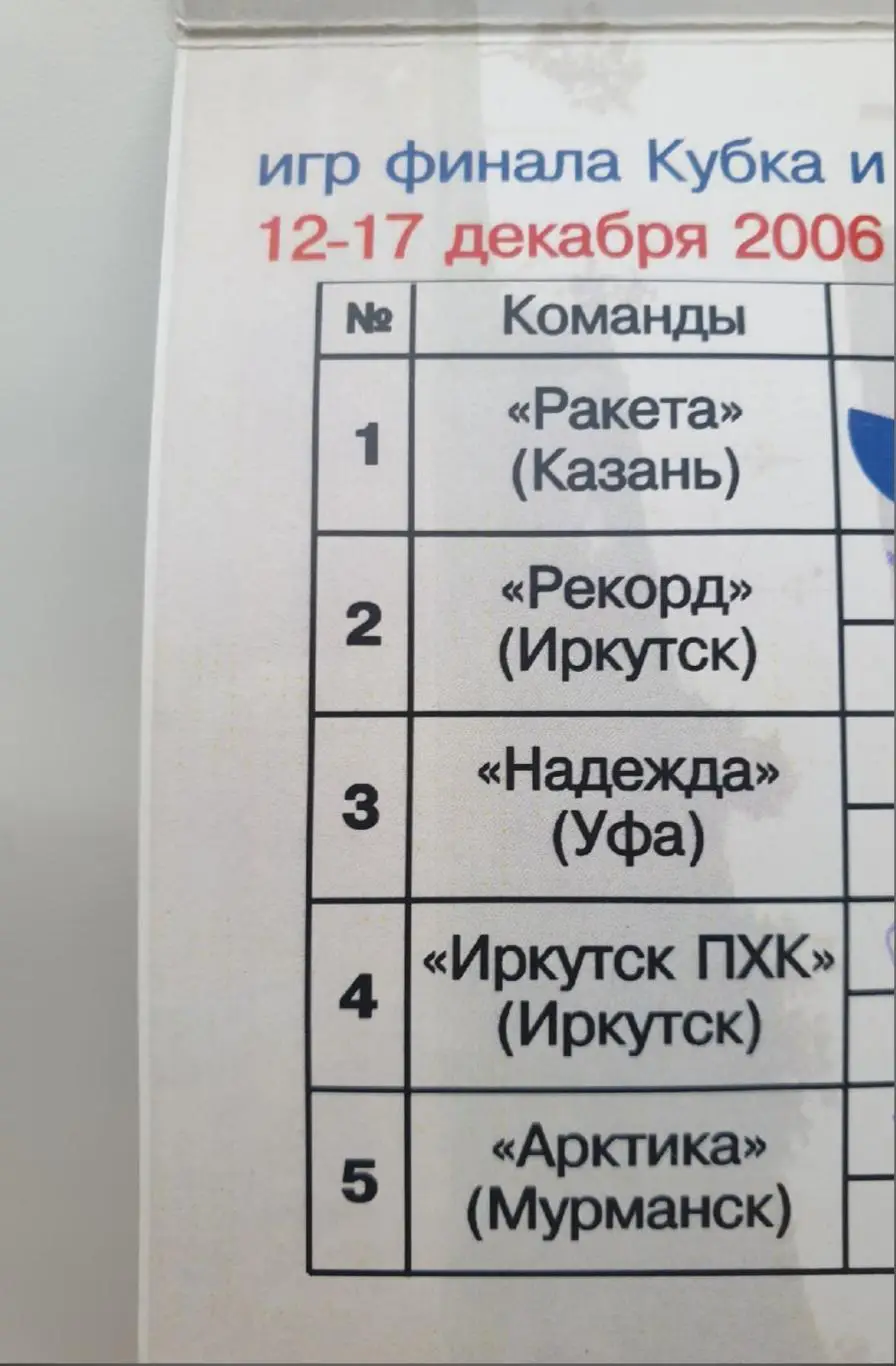 Хоккей с мячом. Казань ФИНАЛ Кубок России 2006 (Уфа Иркутск Мурманск Казань) 1