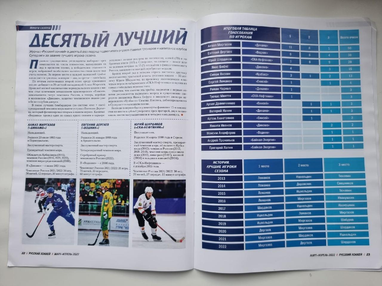 Хоккей с мячом. Журнал Русский хоккей № 63 март/апрель 2022 (всё о ФИНАЛе) 7