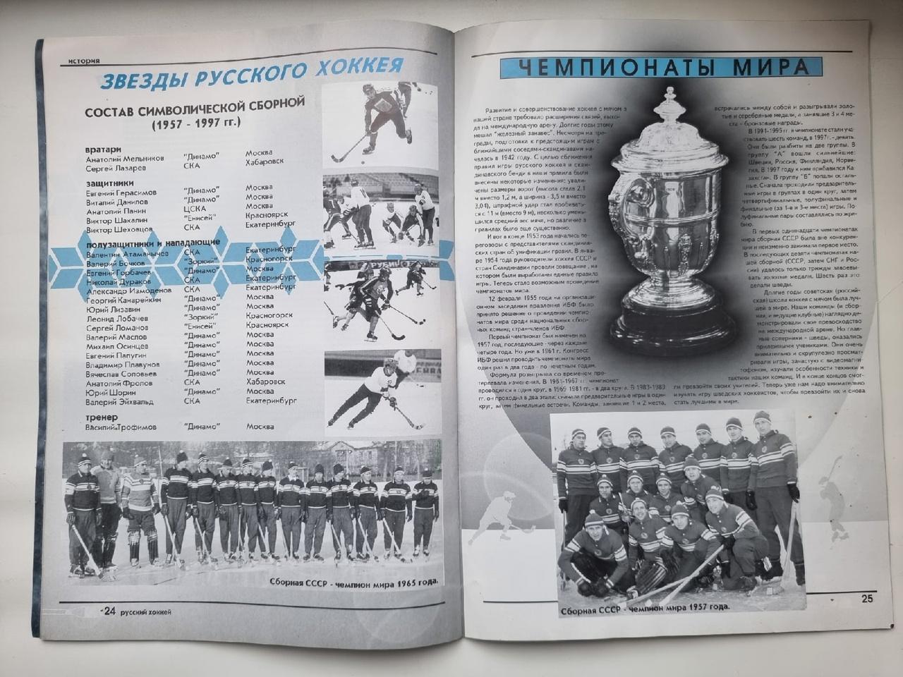 Хоккей с мячом Москва 100 лет Русскому хоккею 1898-1998 (Формат А4 40 страниц) 4