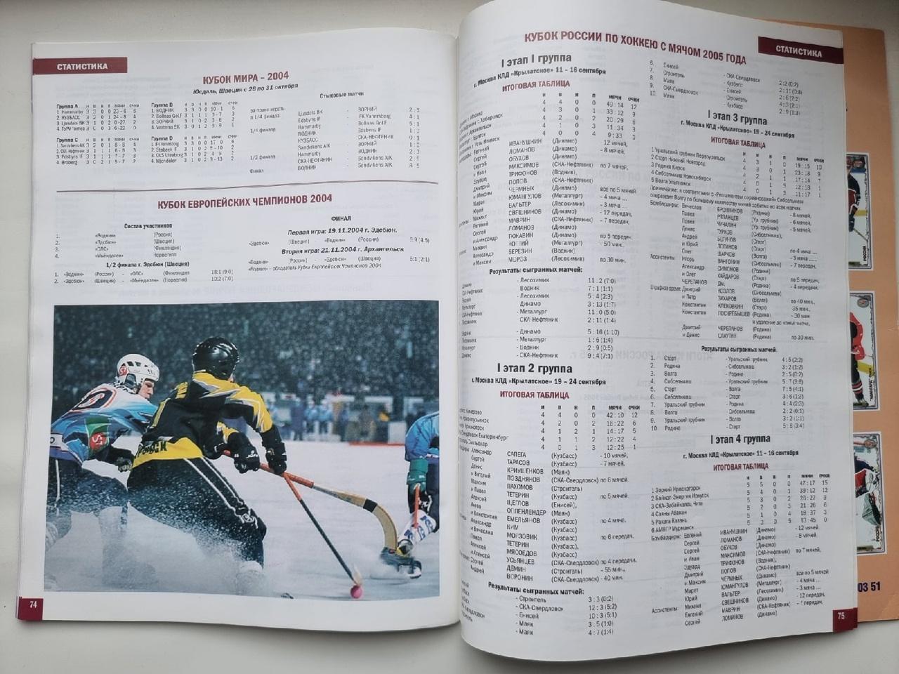 Хоккей с мячом Мир хоккея 2005/06 (Формат А4, постеры всех команд, 80 страниц) 7