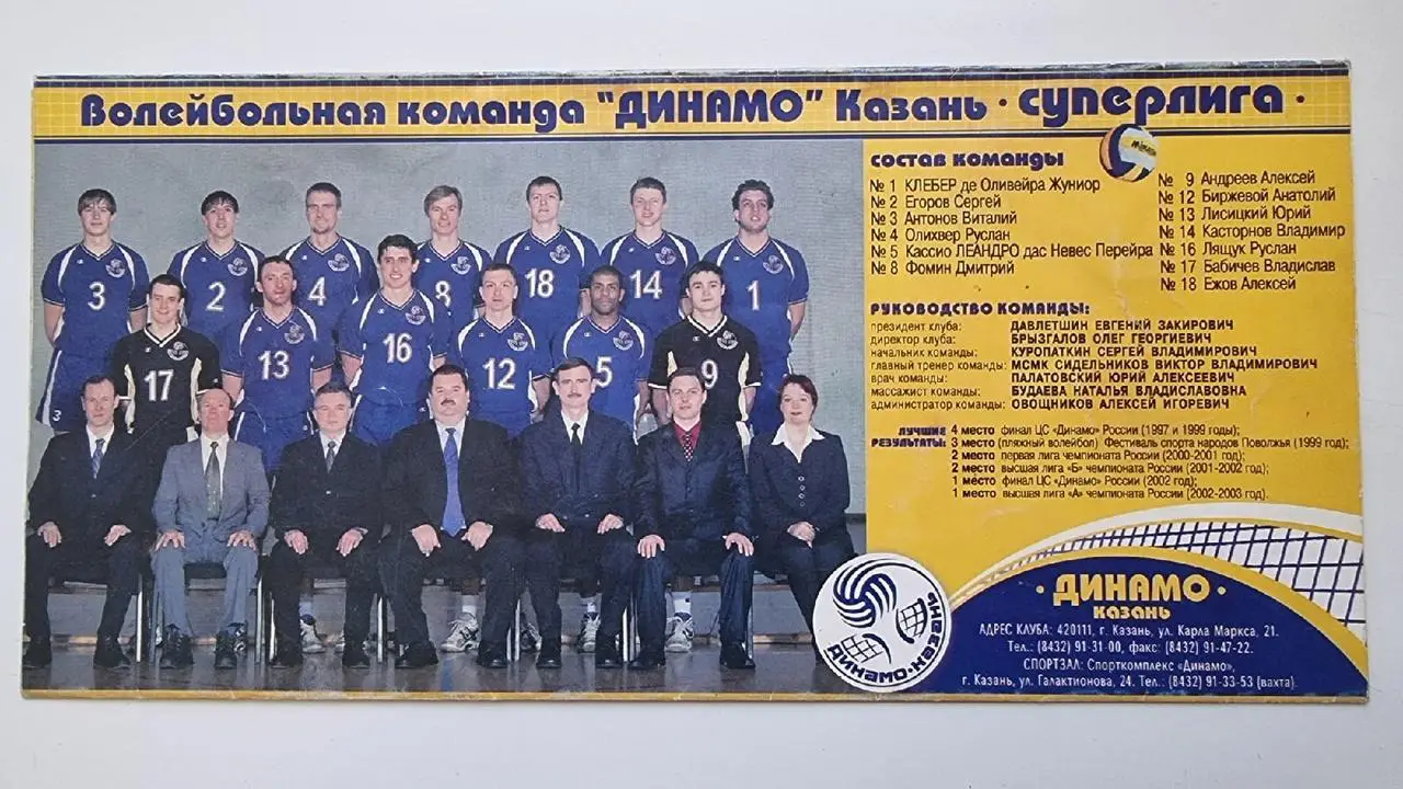 Динамо Казань - Локомотив Белогорье Белгород. 7 апреля 2004 плей-офф 1