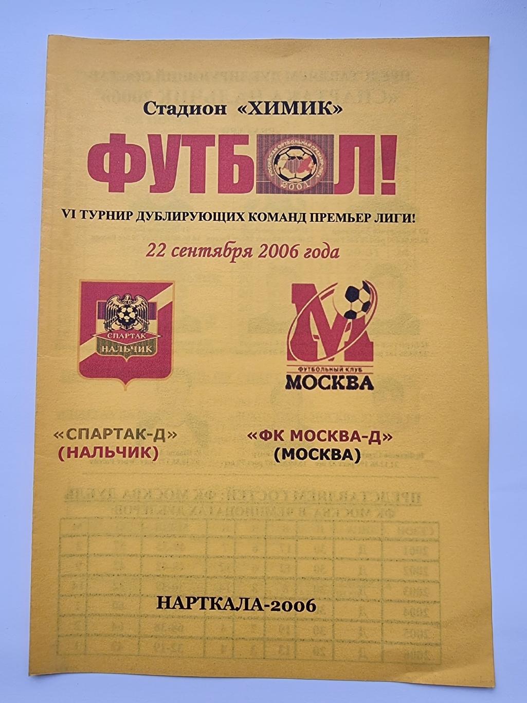 Нарткала. Спартак Нальчик - ФК Москва 2006 дубль