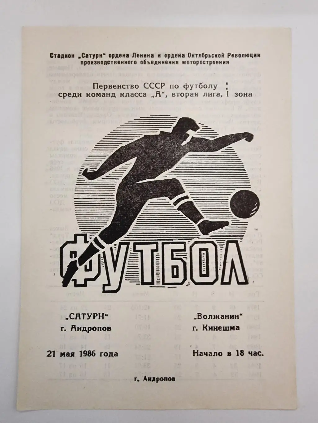Сатурн Андропов/Рыбинск - Волжанин Кинешма 1986