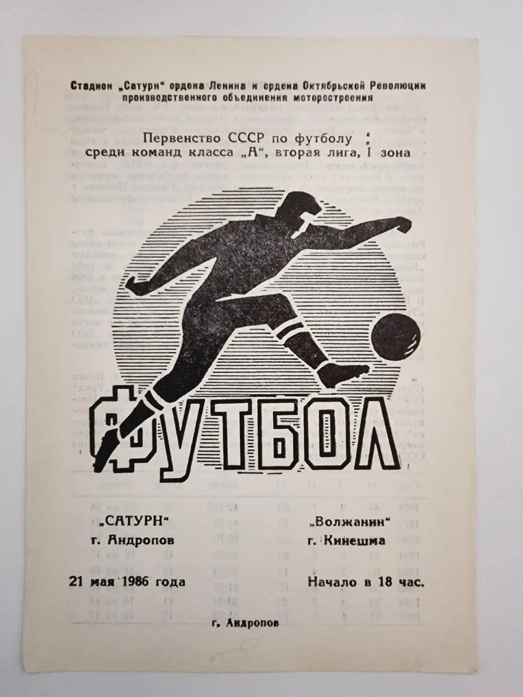 Сатурн Андропов/Рыбинск - Волжанин Кинешма 1986 1
