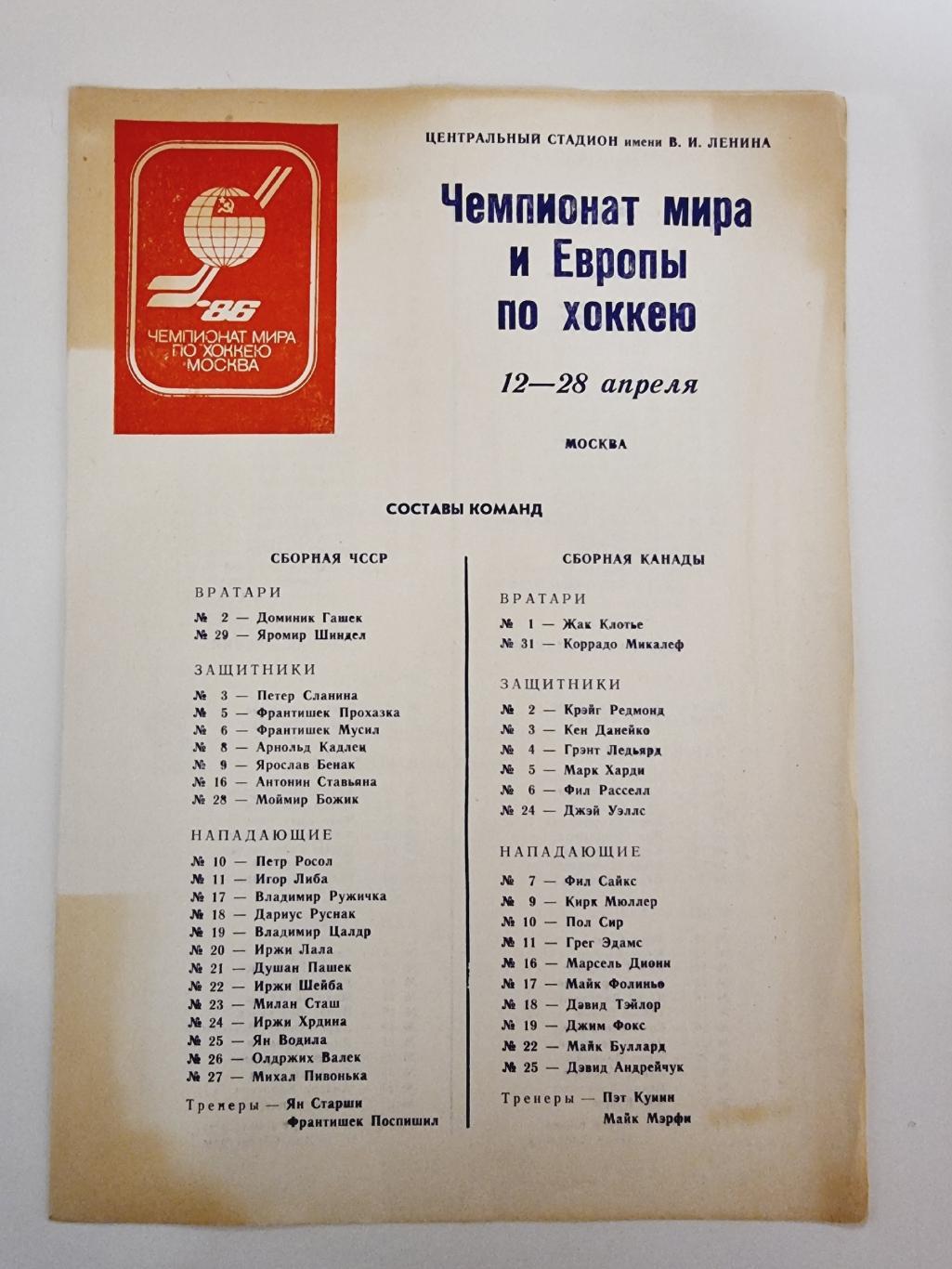 Хоккей Чемпионат мира и Европы по хоккею 1986 Москва (Составы,сетка без записей)