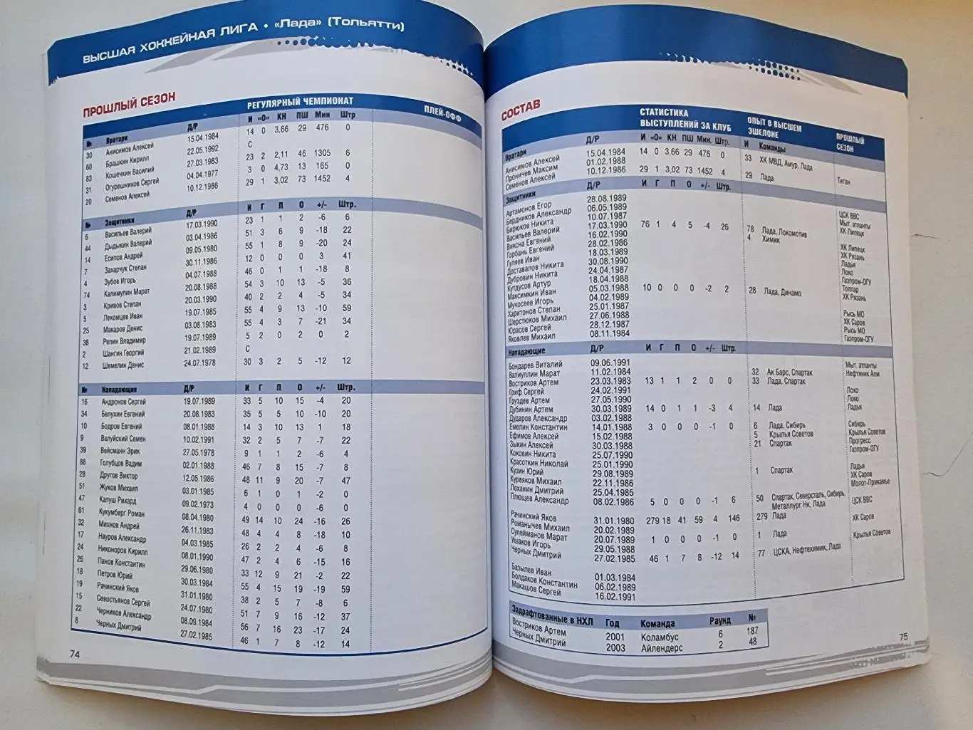 Хоккей. Официальный справочник ВХЛ 2010/11 (Формат А4, 160 страниц) 4