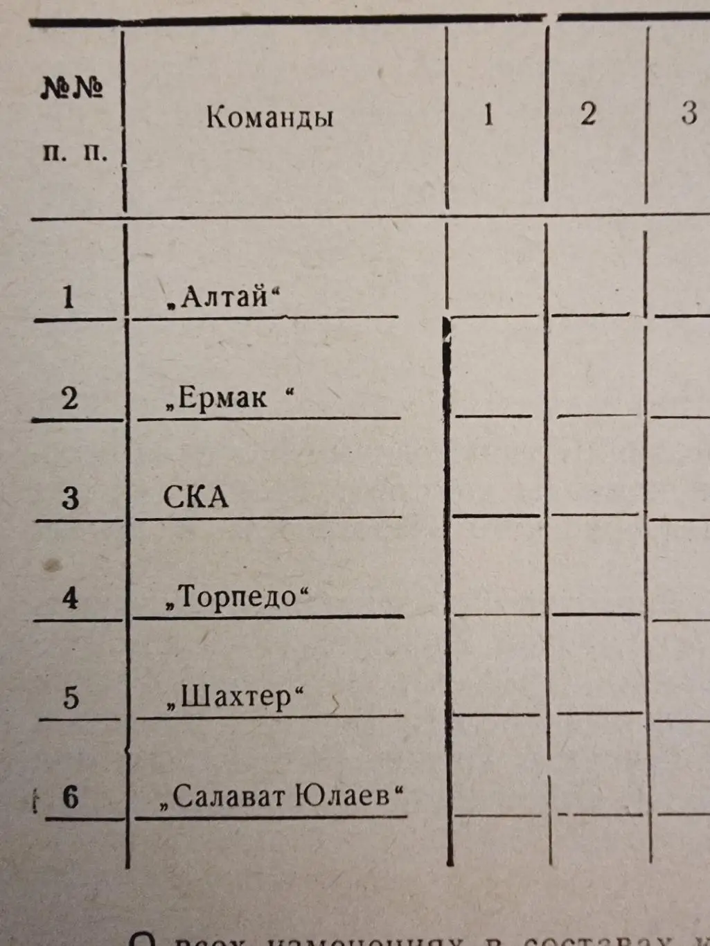 Барнаул 1967 Турнир Дворца спорта Уфа Ангарск Новосибирск Прокопьевск в описании 1
