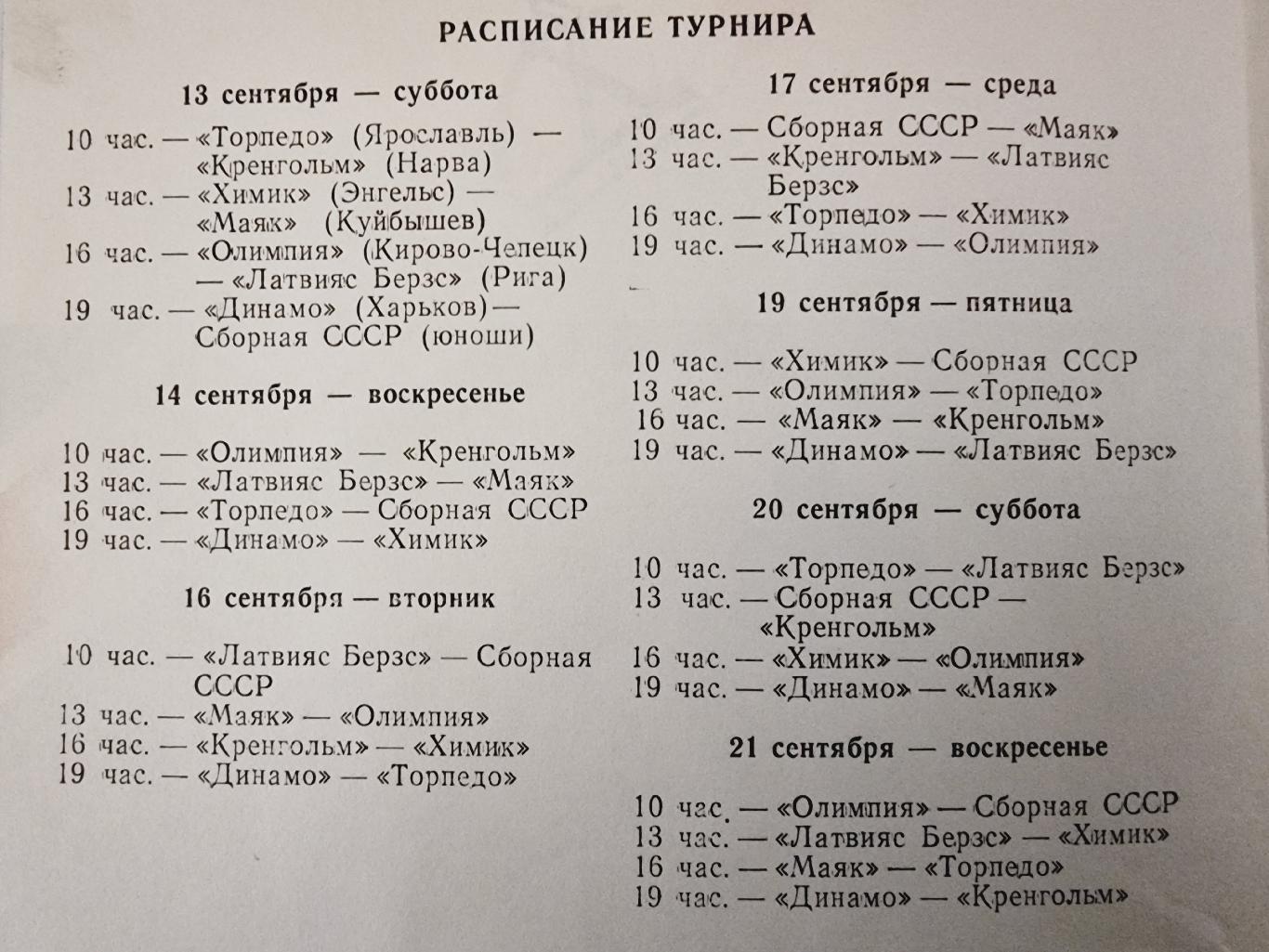 Харьков Турнир Спорткомитета РСФСР 1980 сб СССР Ярославль Нарва Куйбышев