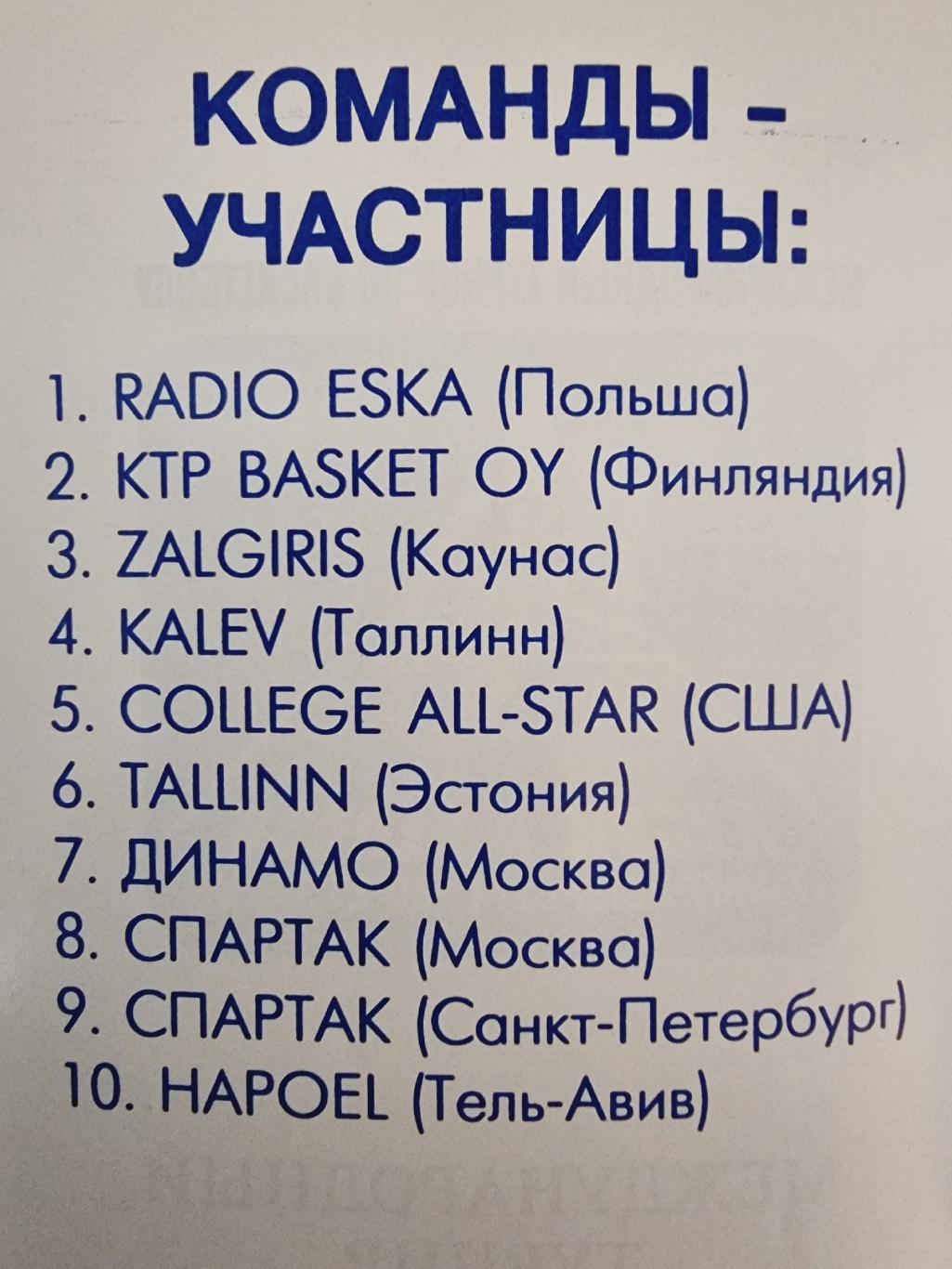 Баскетбол. Санкт-Петербург Кубок Белова 1995 Динамо Спартак Москва уч-ки на фото 1