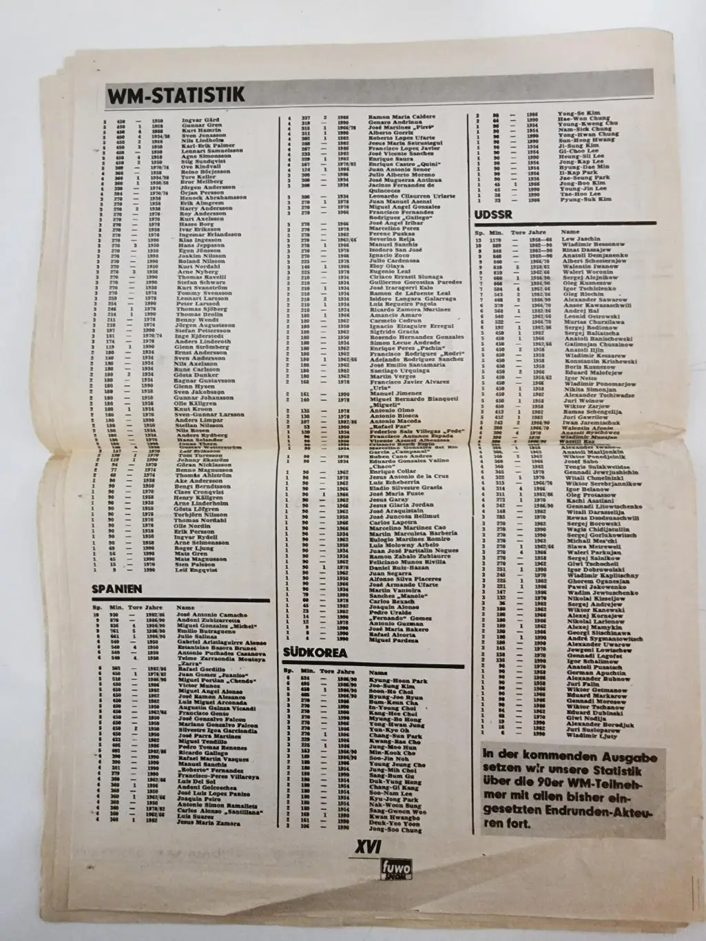 Футбол. FUWO 1990 Чемпионат Мира Италия Итоги (Формат А3, 16 страниц) см. фото 7