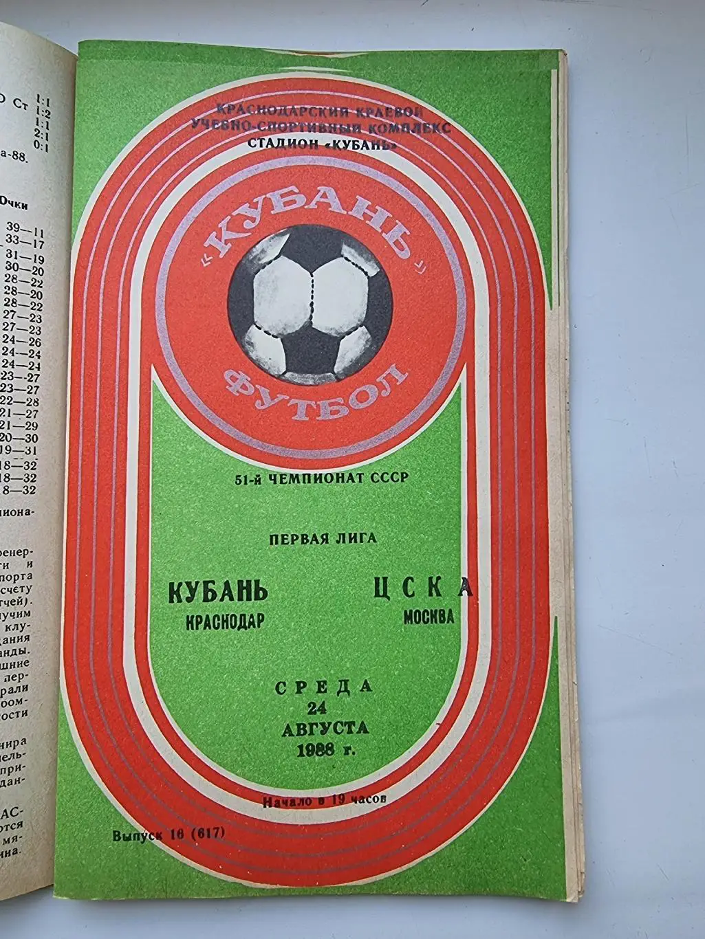 Кубань Краснодар - ЦСКА Москва 1988