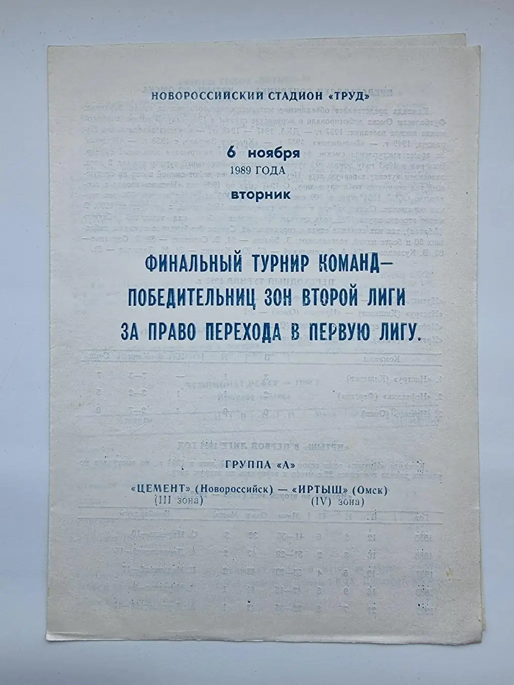Цемент Новороссийск - Иртыш Омск 1989 Переходный турнир