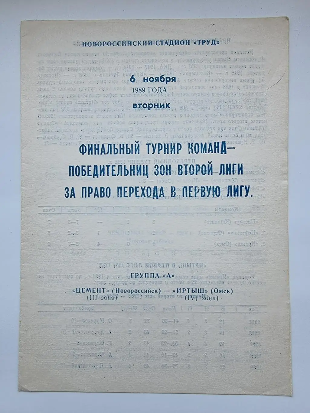 Цемент Новороссийск - Иртыш Омск 1989 Переходный турнир 1