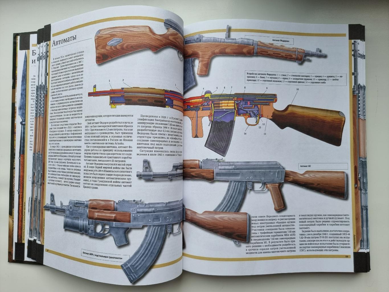 В.Н. Шунков Оружие и военная техника, изменившие ход истории (383 страницы) 3