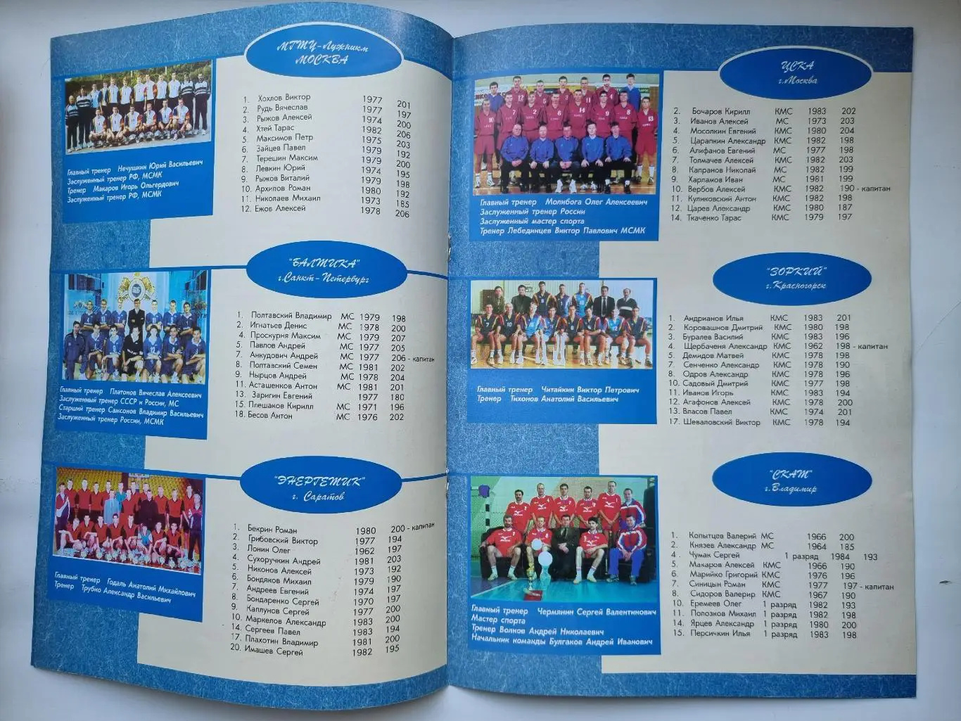 Владимир 2001 Турнир Автоприбор ЦСКА Саратов Альметьевск Петербург Красногорск 1