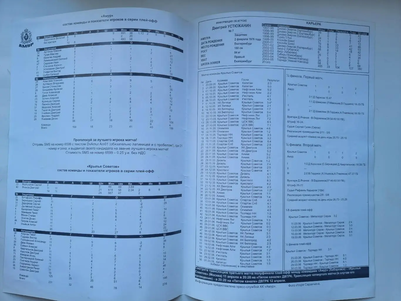 Амур Хабаровск - Крылья Советов Москва 11 апреля 2006 плей-офф + Атака №4 2