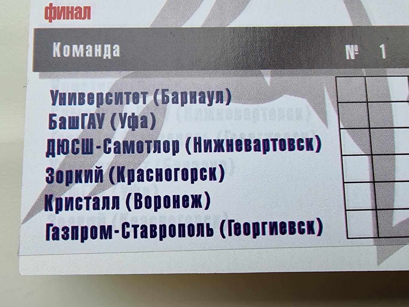 Волейбол ФИНАЛ 2013 Георгиевск Красногорск Воронеж Уфа Барнаул Нижневартовск