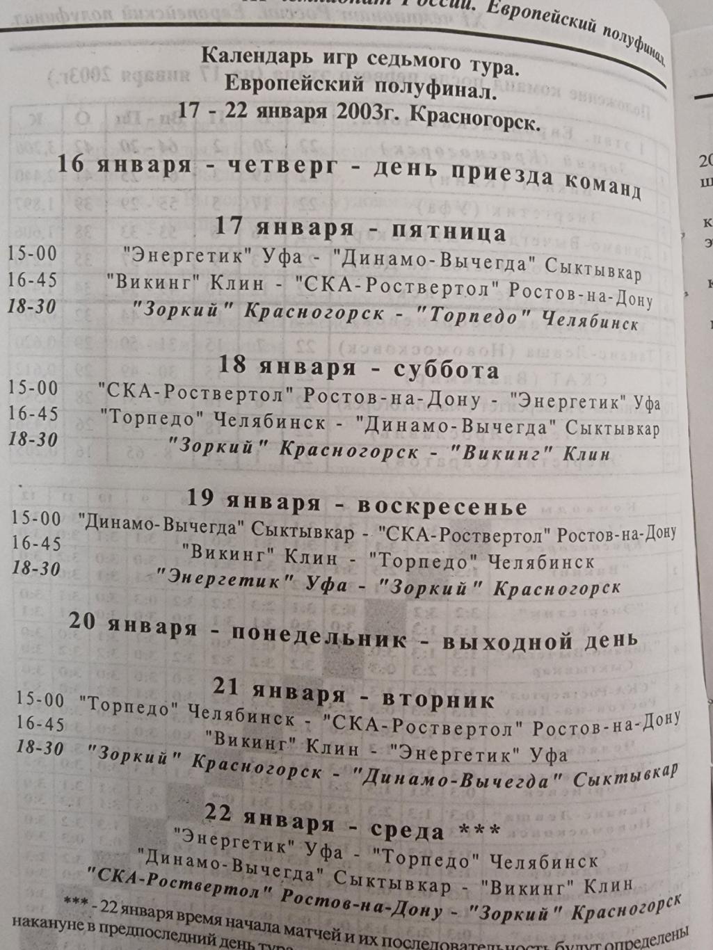 Волейбол. Красногорск 2003 Полуфинал Уфа Сыктывкар Челябинск Ростов-на-Дону Клин 1