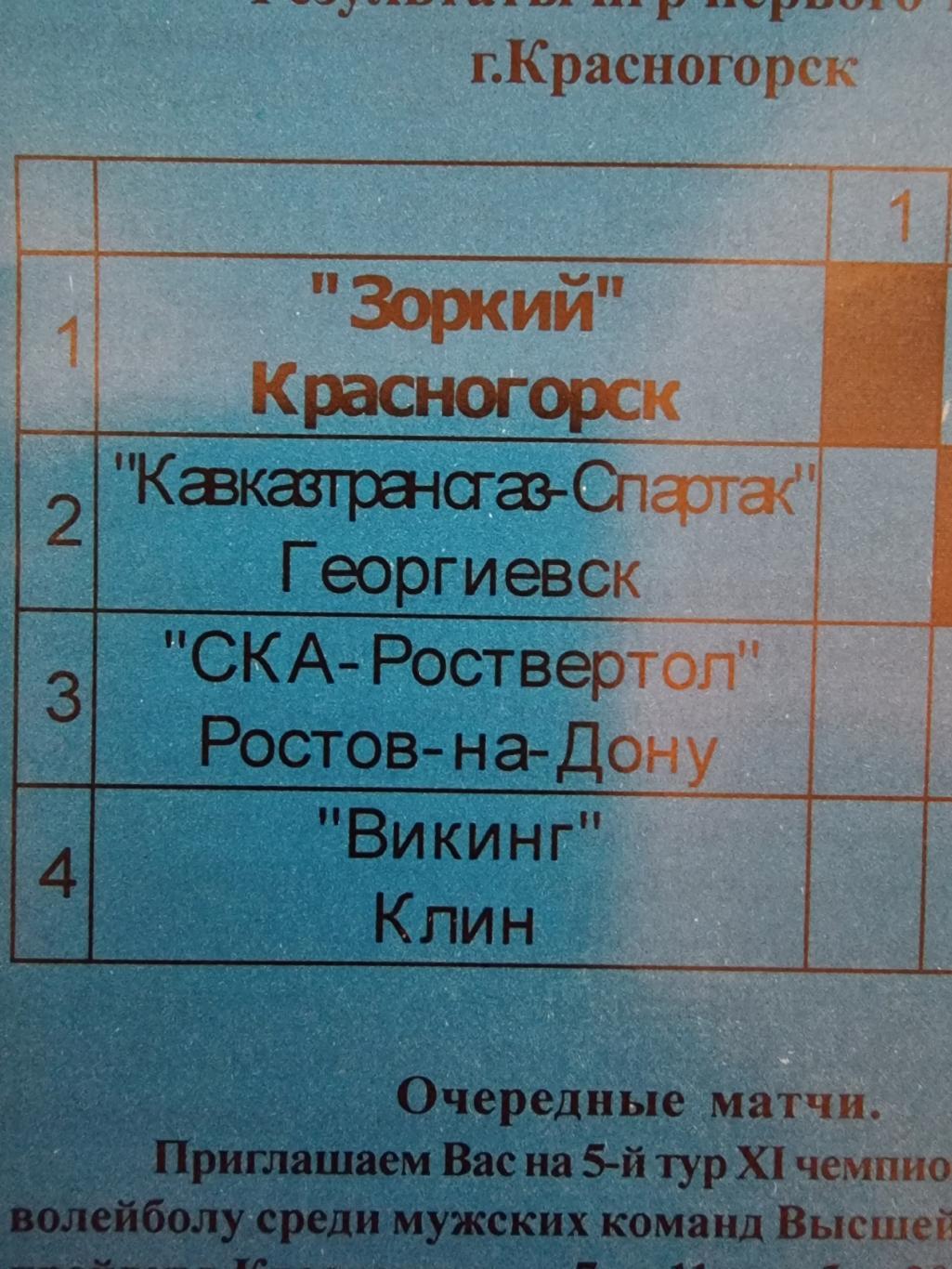 Волейбол. Красногорск 2002 Предварительный этап. Георгиевск Ростов-на-Дону Клин 1