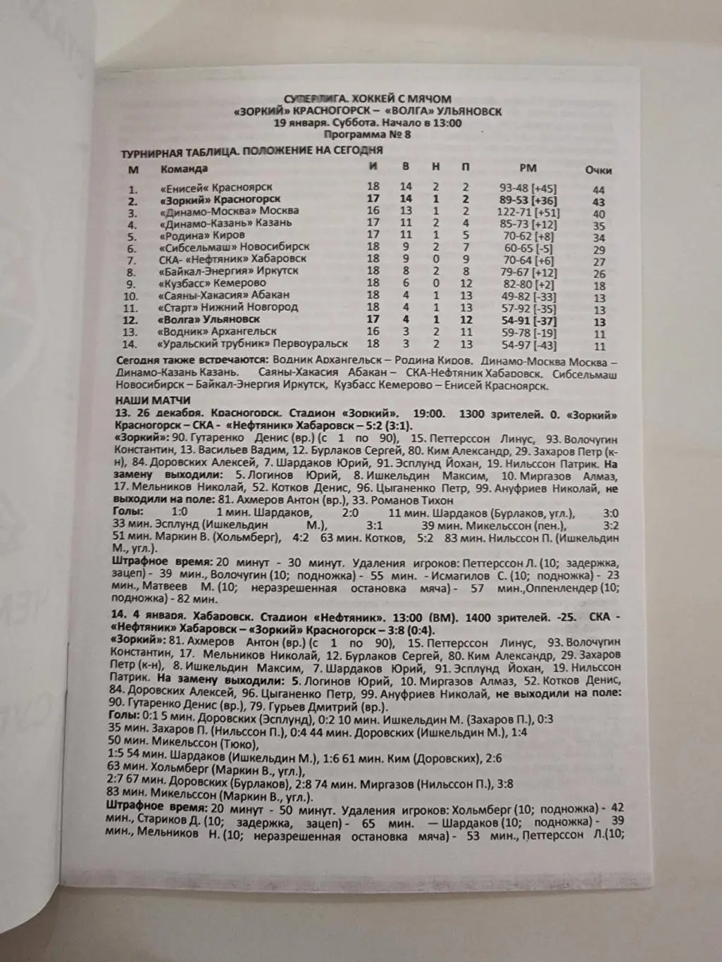 *Хоккей с мячом. Зоркий Красногорск - Волга Ульяновск 19 января 2013 1