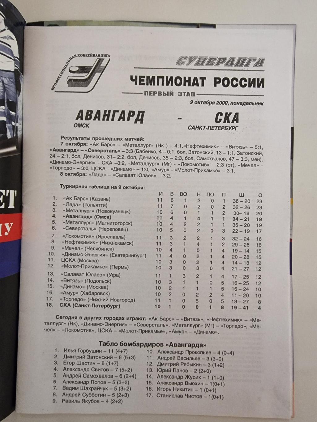 Авангард Омск - СКА Санкт-Петербург 9 октября 2000 1