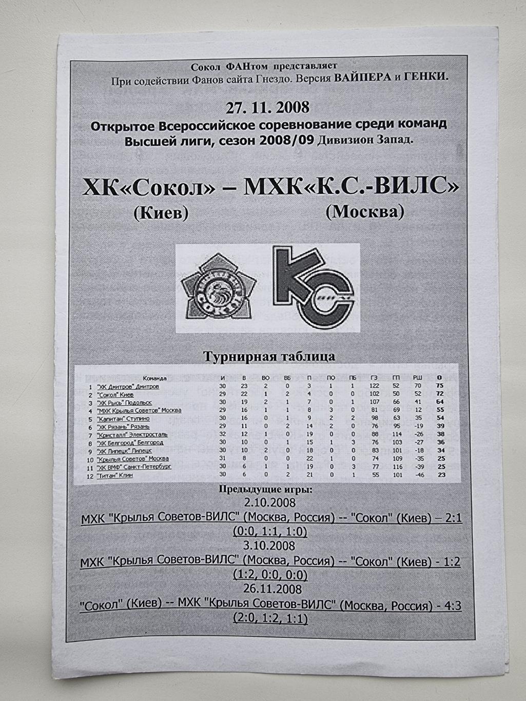 Сокол Киев Крылья Советов Москва 27 ноября 2008