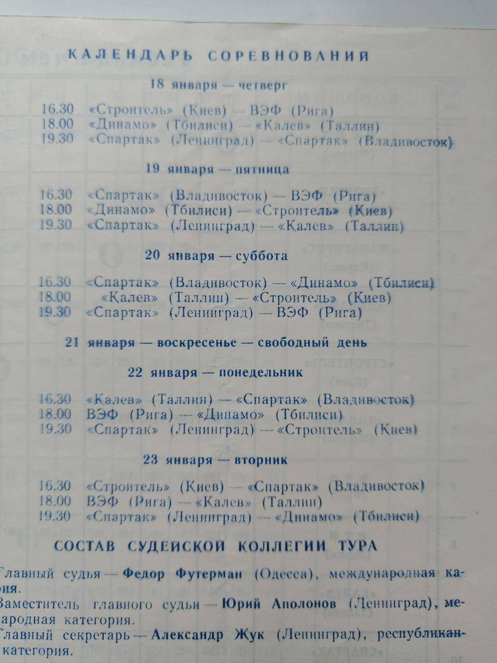 Баскетбол. Ленинград 18-23 января 1979 Владивосток Тбилиси Киев Таллин Рига ... 1