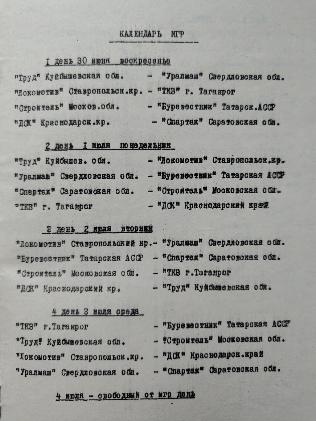 Баскетбол. Саратов 1974 Куйбышев Свердловск Ставрополь Краснодар Таганрог... 1