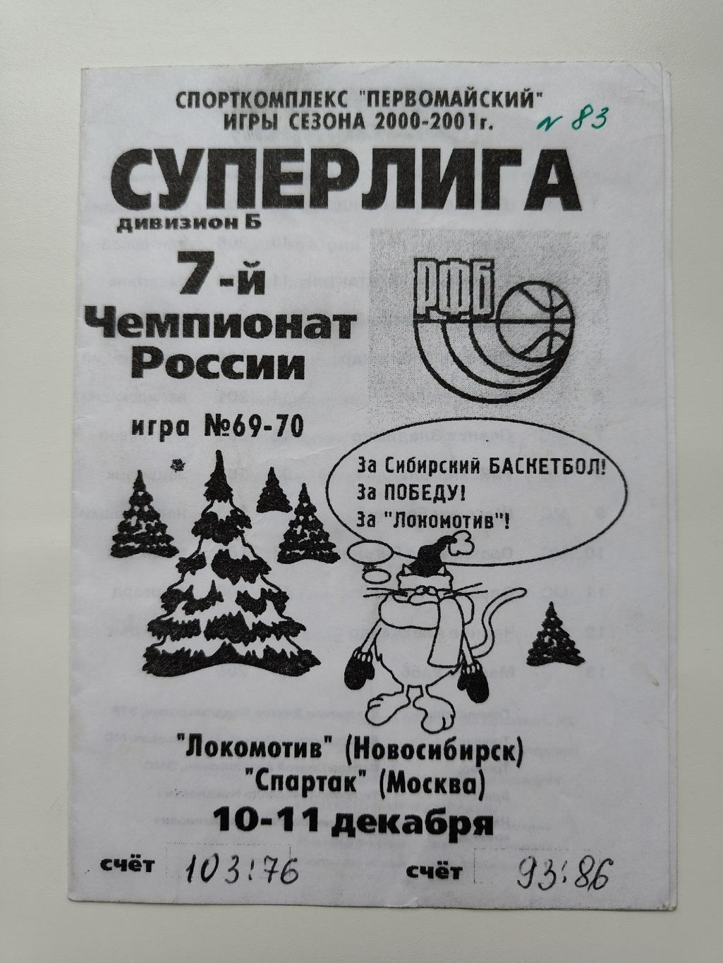 Баскетбол. Локомотив Новосибирск - Спартак Москва 2000