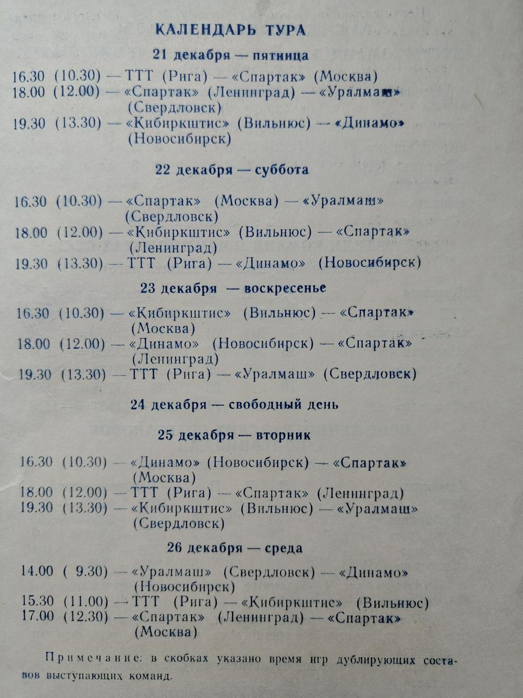 Баскетбол Ленинград 21-26 декабря 1979 Спартак Москва Новосибирск Свердловс Рига 1