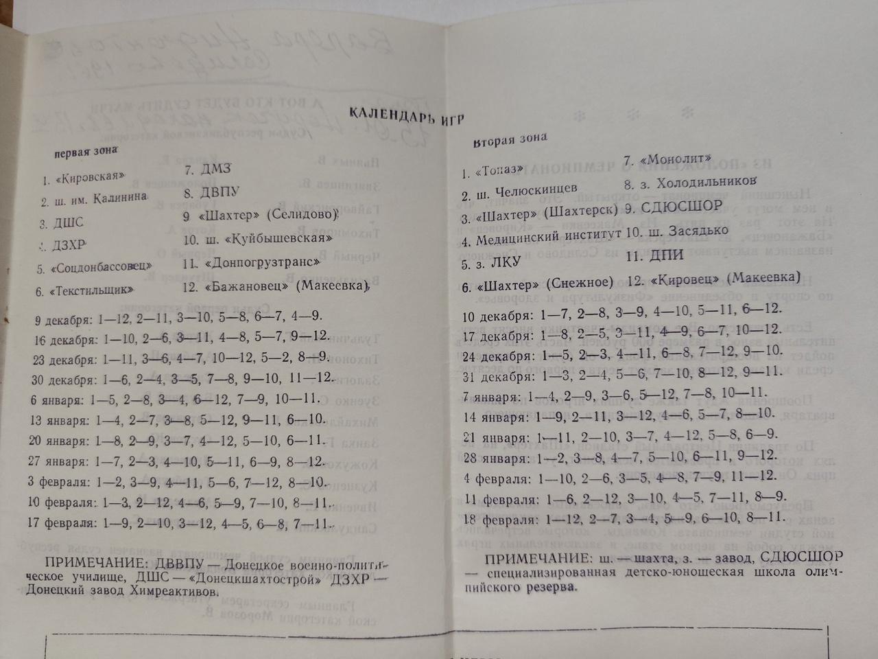 Зимний чемпионат Донецка 1989-1990 Донецк Макеевка Снежное Селидово Шахтерск 1