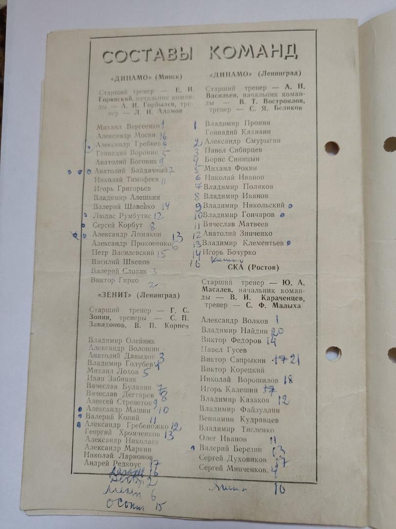 Ленинград. Турнир Неделя 1976 Зенит Динамо Ленинград Минск СКА Ростов-на-Дону 1