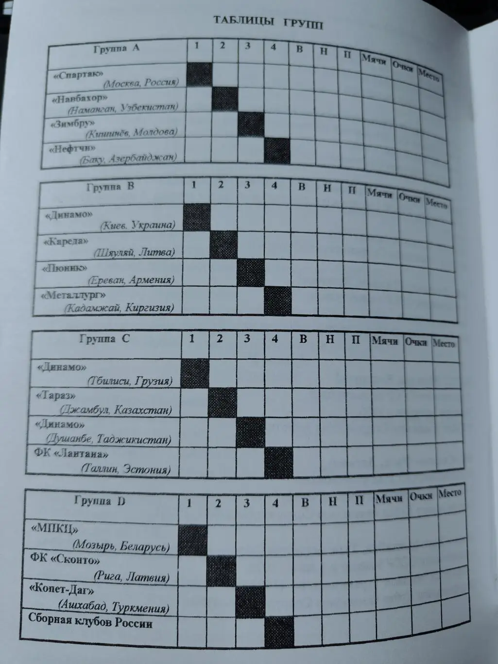 Кубок чемпионов Содружества 1997 Спартак Москва Динамо Киев Тбилиси Сб. России.. 1