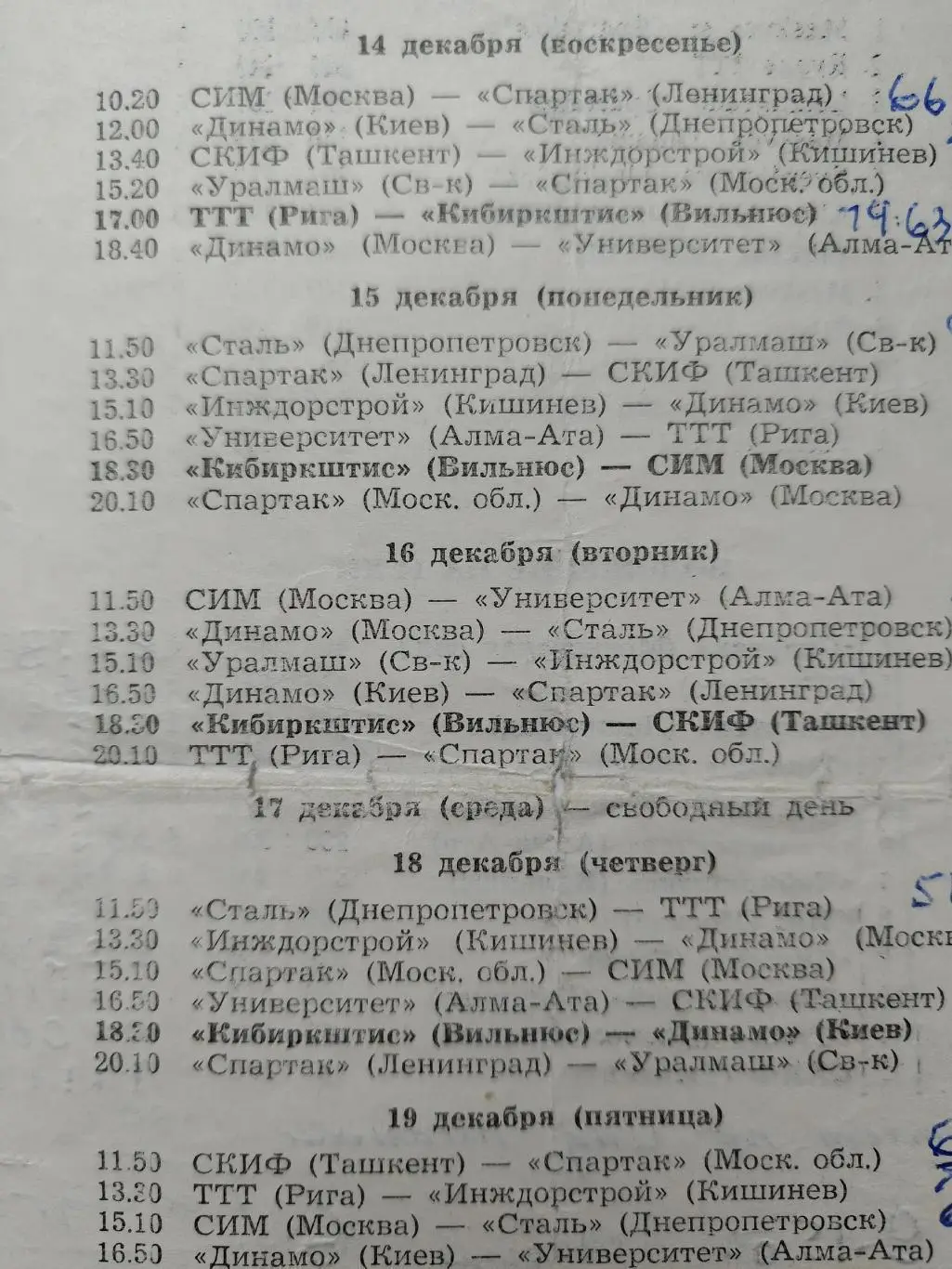 Баскетбол Вильнюс 1975 Динамо Спартак Москва Ленинград Киев Свердловск Рига и др 1