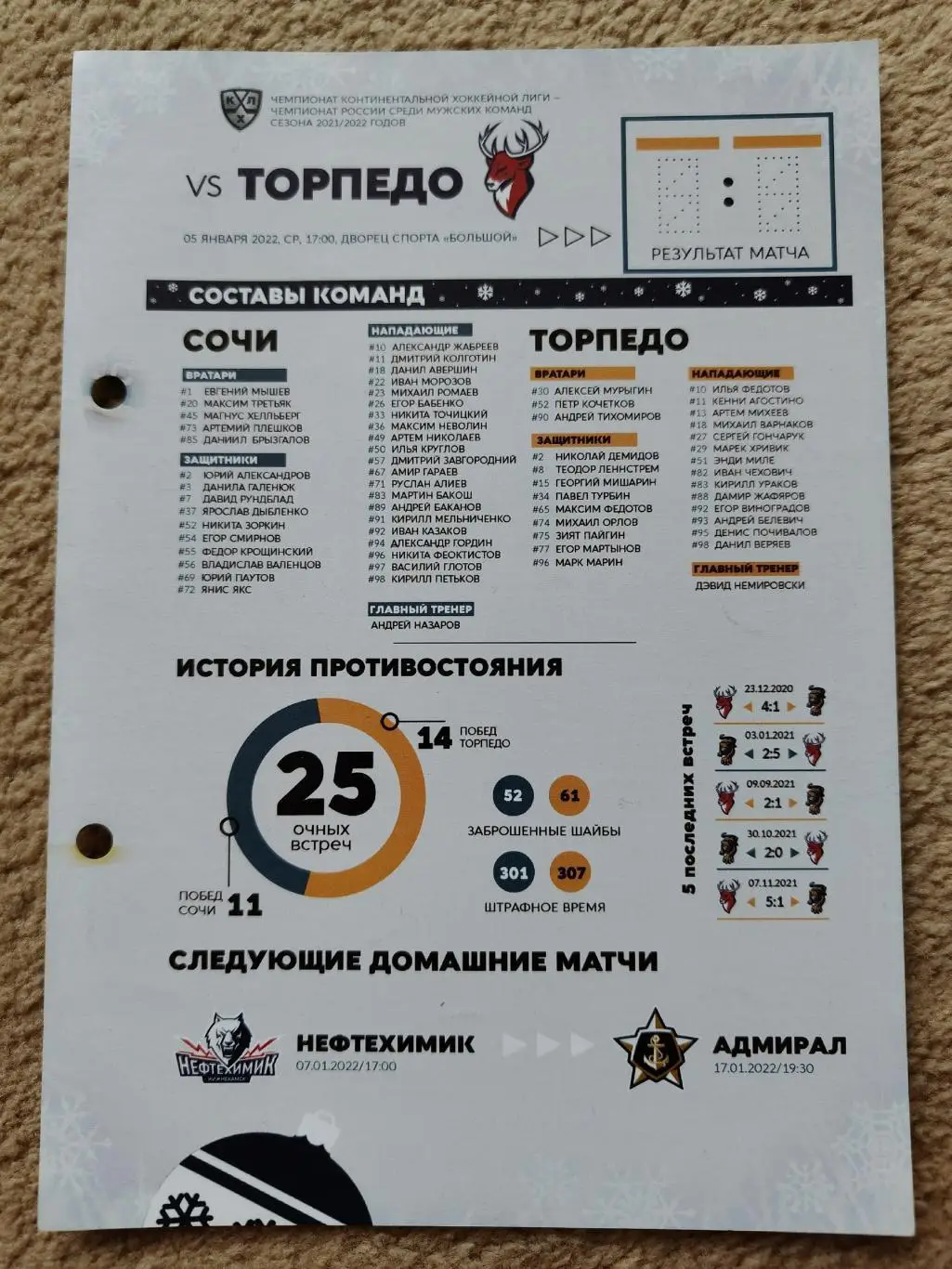 ХК Сочи - Торпедо Нижний Новгород 5 января 2022