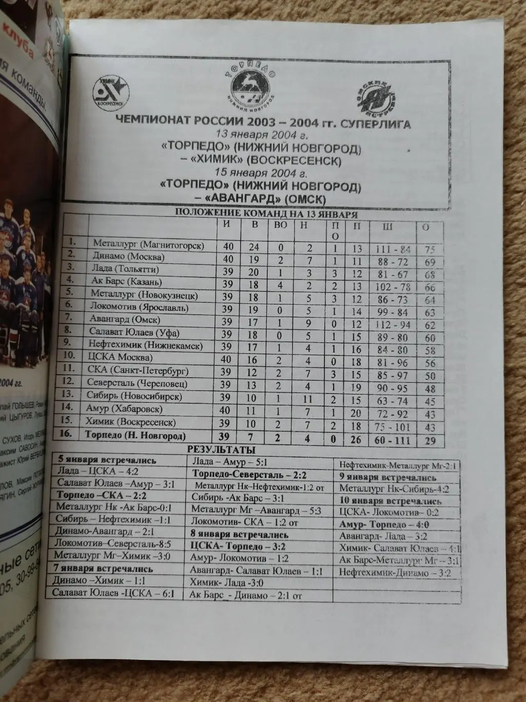 Торпедо Нижний Новгород - Химик Воскресенск Авангард Омск 13/15 января 2004 1