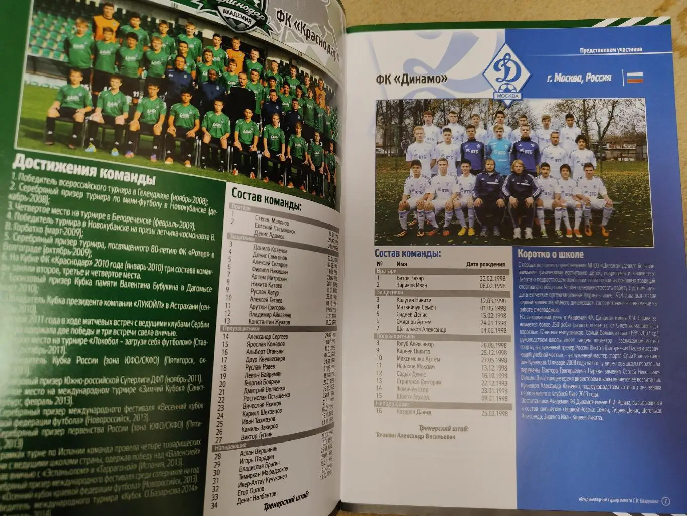 Краснодар. Турнир Вахрушева 2014 Динамо Москва Шахтер Донецк Рубин Казань и др. 1
