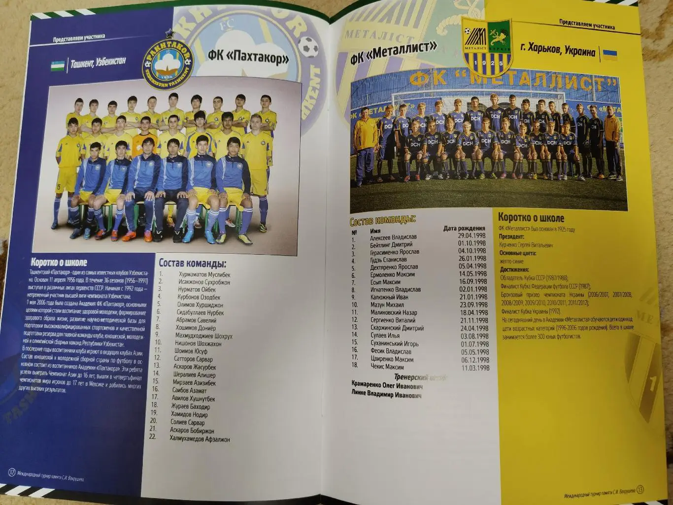 Краснодар. Турнир Вахрушева 2014 Динамо Москва Шахтер Донецк Рубин Казань и др. 3