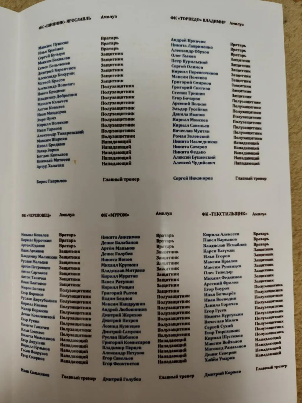 Иваново. Кубок РФС 2018 юноши Череповец Шинник Ярославль Торпедо Владимир Муром 1