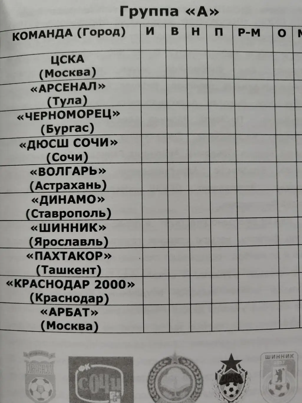 Турнир Новороссийск 2006 ЦСКА Торпедо Динамо Москва Уфа Саратов (уч-ки на фото) 1