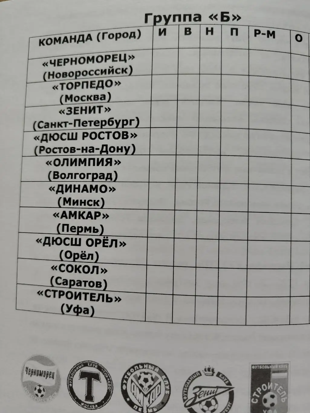 Турнир Новороссийск 2006 ЦСКА Торпедо Динамо Москва Уфа Саратов (уч-ки на фото) 2