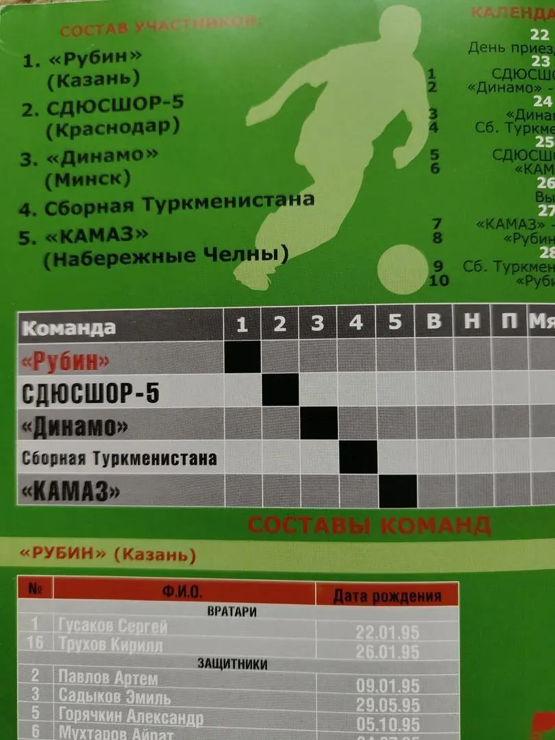 Казань. Турнир 50 лет Рубину 2008 (Динамо Минск Краснодар Н.Челны Туркмения) 1