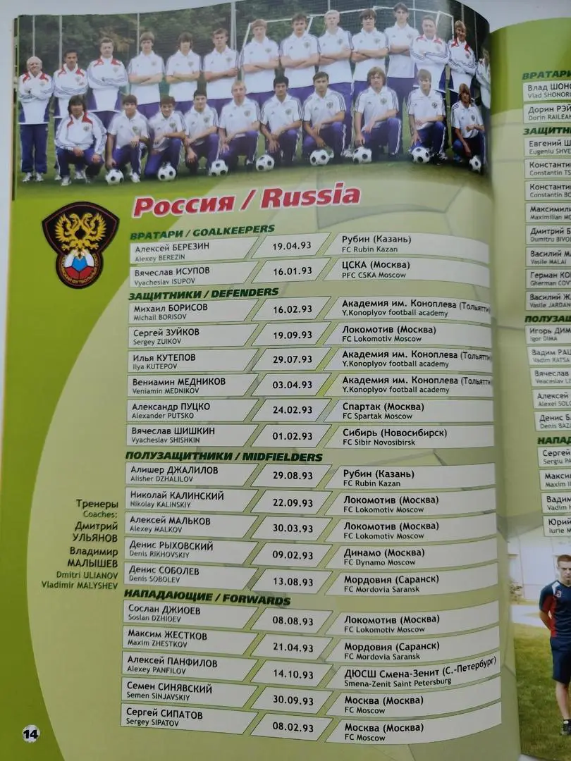 Минск 2010 Турнир юноши Россия Беларусь Латвия Украина Литва Азербайджан Бельгия 2