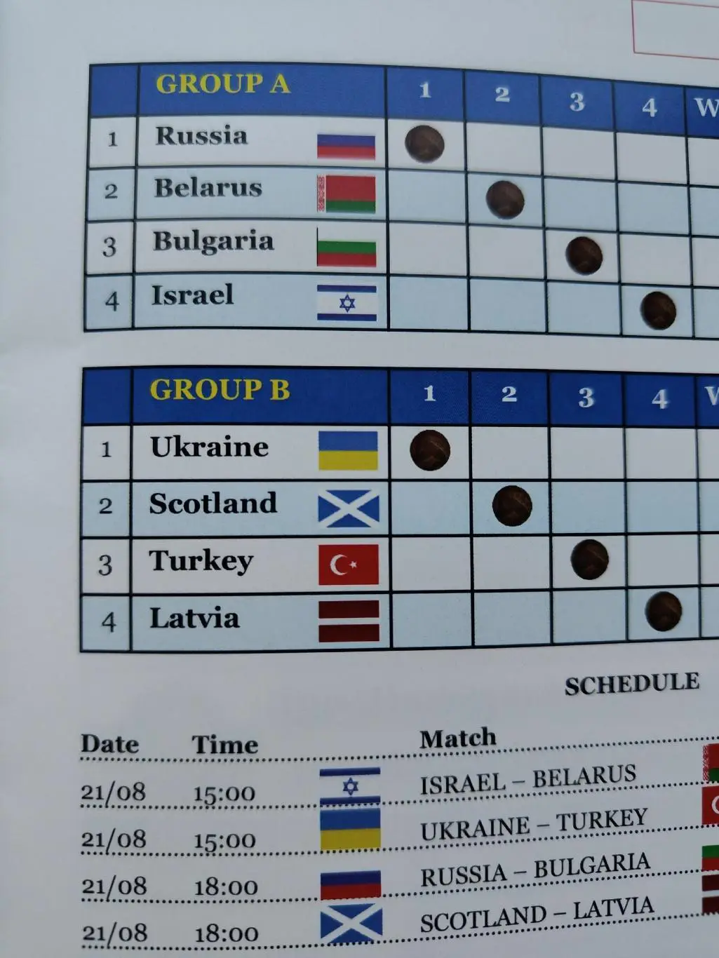 Москва. Турнир Звездный Путь 2012 юноши Россия Беларусь Латвия Украина Болгария 1