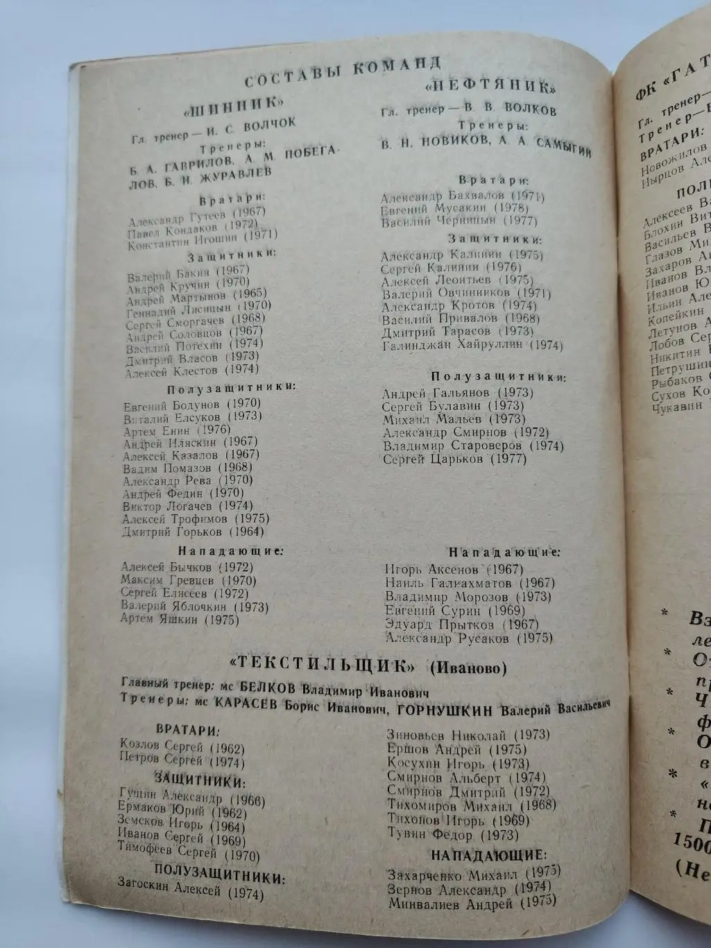 Зимний турнир на приз ФК Шинник 1995. Иваново Кострома Ярославль Гатчина 1