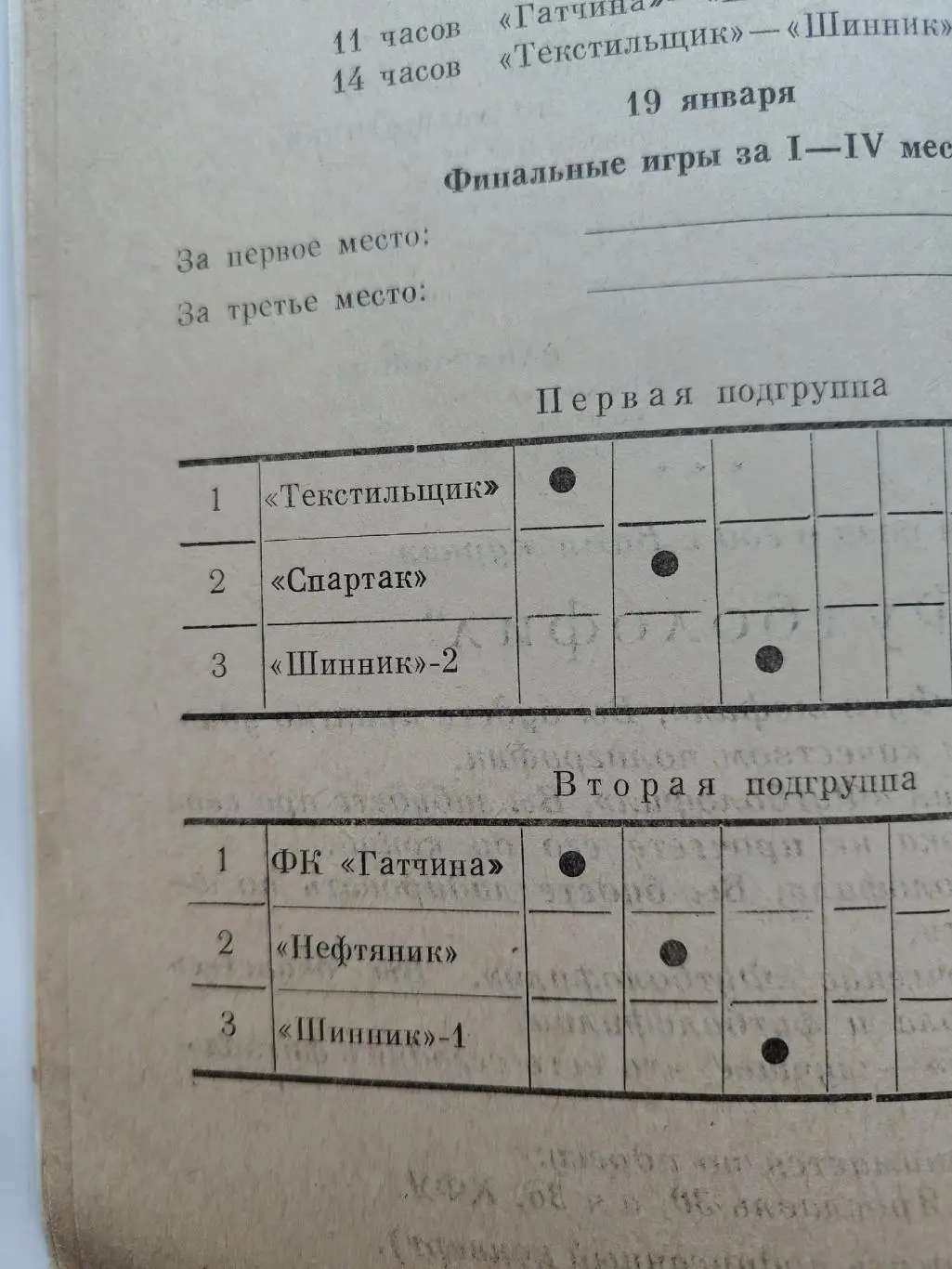 Зимний турнир на приз ФК Шинник 1995. Иваново Кострома Ярославль Гатчина 3