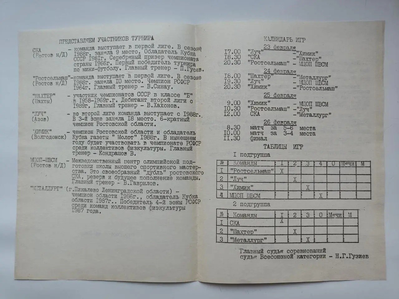 Турнир на приз Дворца спорта 1989 Ростов-на-Дону Азов Шахты Пикалево Волгодонск 1