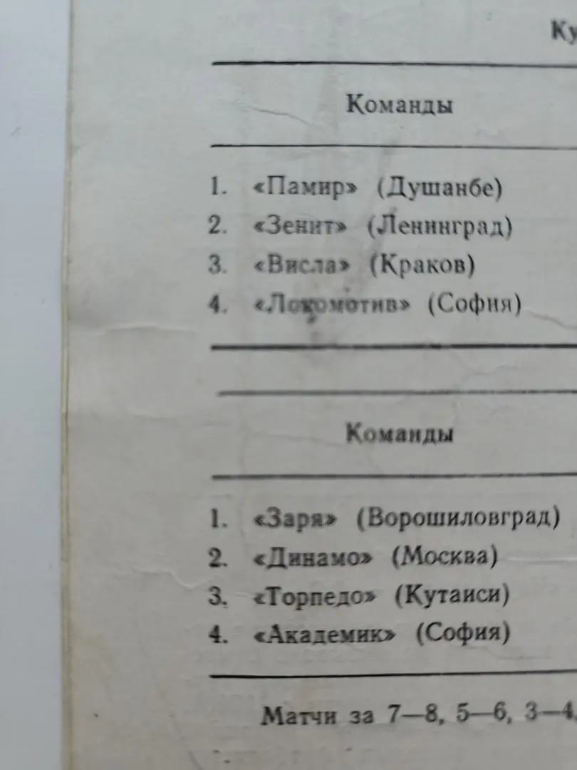 Турнир Неделя 1976 ФИНАЛ Динамо Москва Зенит Ленинград Заря Луганск Памир и др. 1
